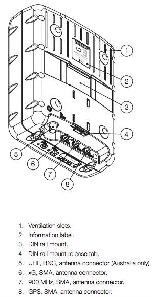 2. C3+ rear components.png