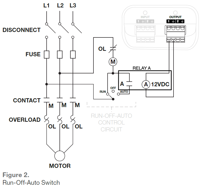 Figure_2__Run-Off-Auto_Switch.png